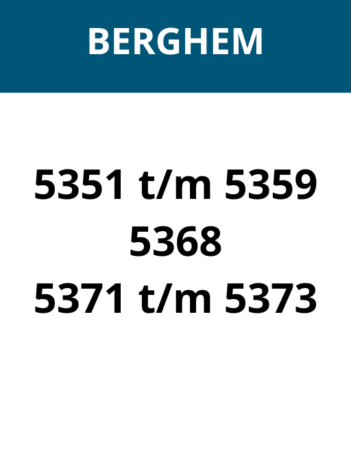 Postcode berghem